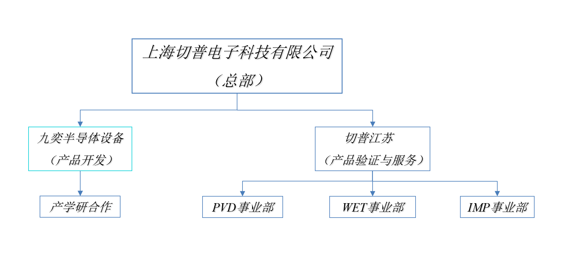 微信图片_20240307141735.png