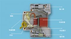 超低年利率3.55%起